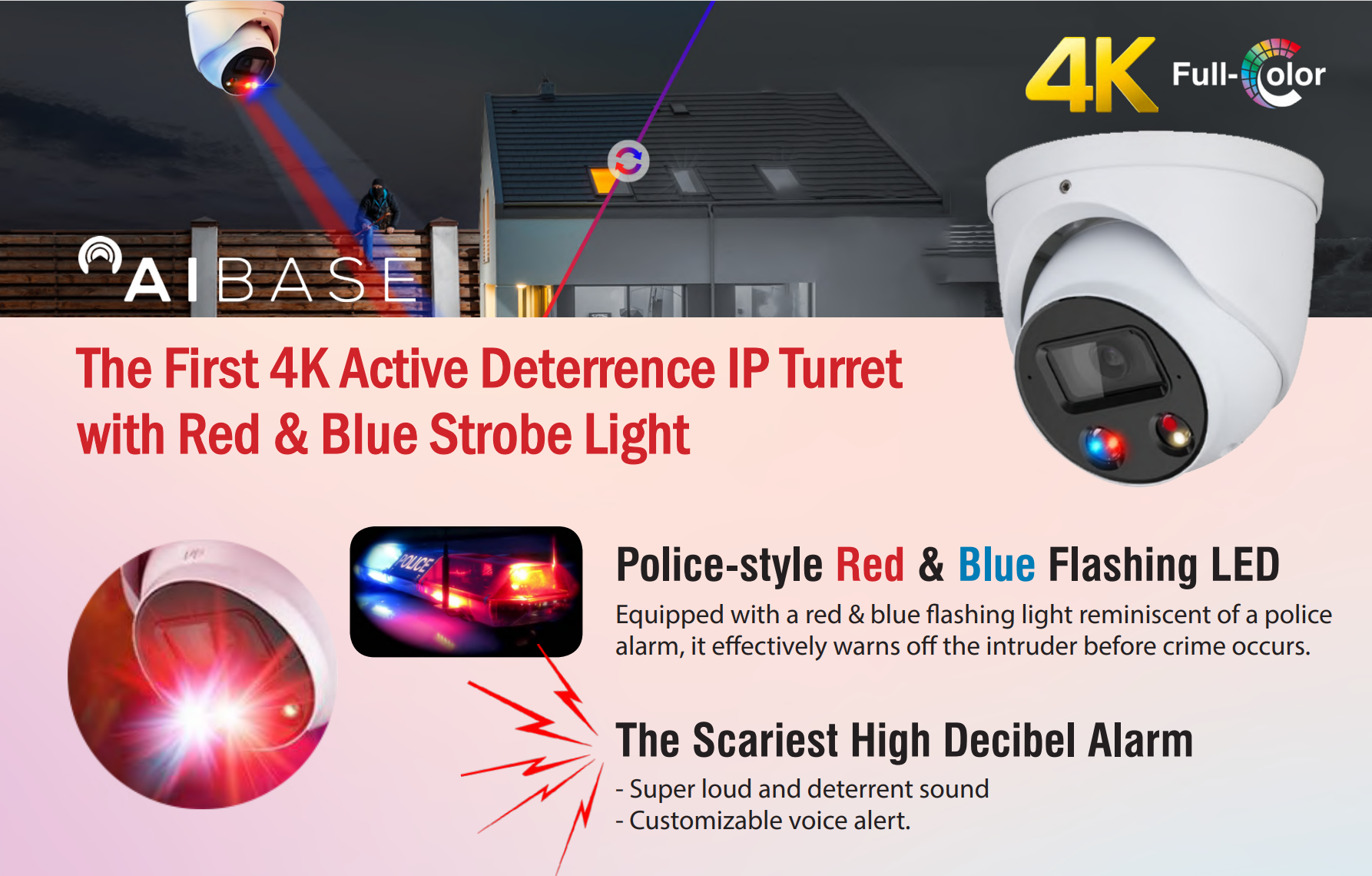 THE FINEST 4K IP CAMERA IN THE MARKET